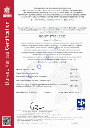 ISO/IEC 27001:2013